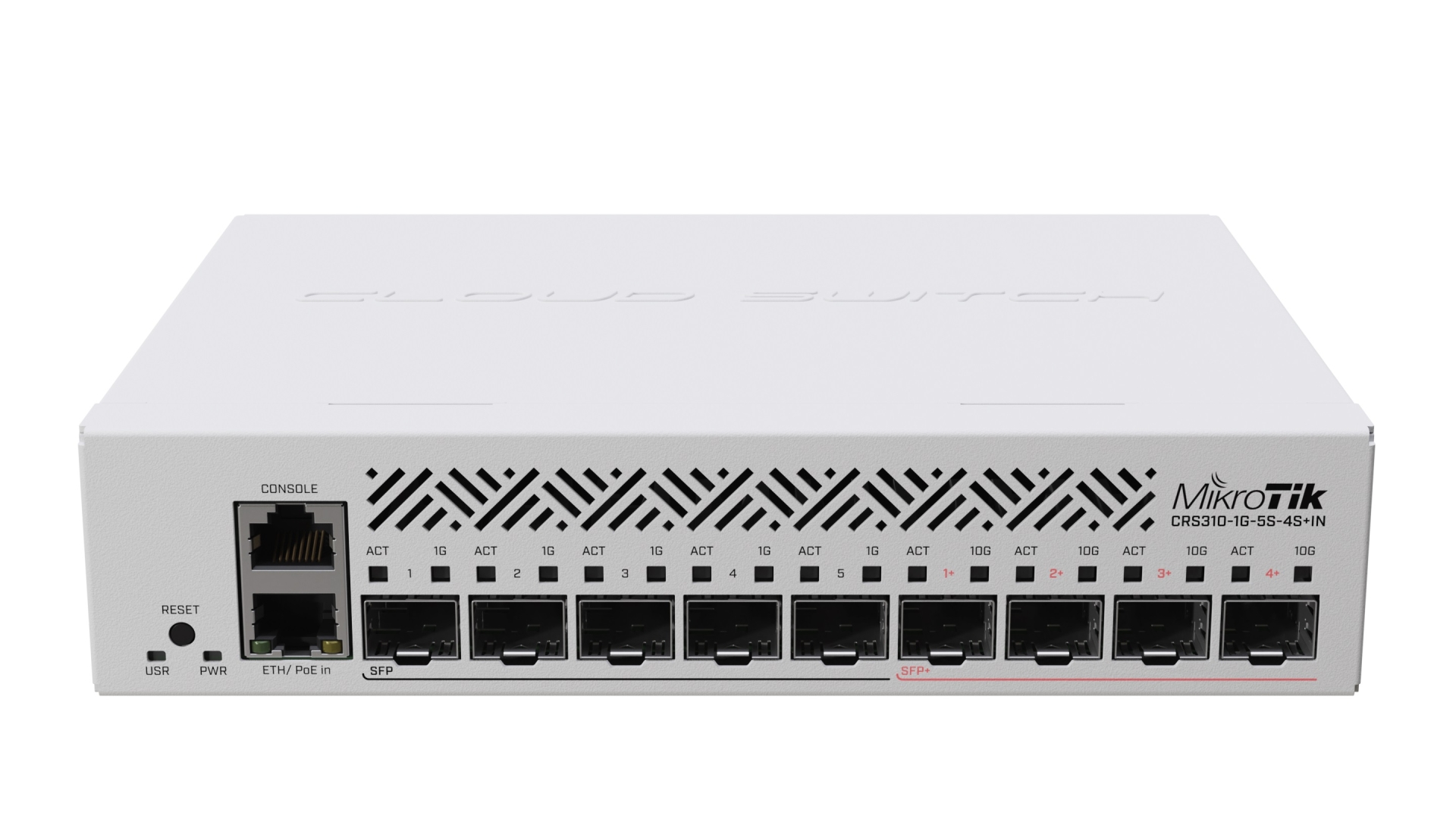 Network Switch Option