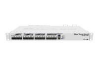 MIKROTIK Cloud Router Switch (CRS317-1G-16S+RM) (License Level 6)