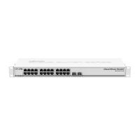 MIKROTIK Cloud Smart Switch (CSS326-24G-2S+RM)