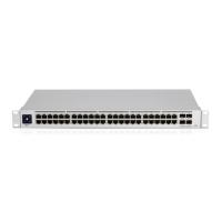 UBIQUITI UniFi 48 Ports Gigabit Switch Pro Gen2 (USW-Pro-48)