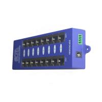 Buy Wholesale China Security 8 Port Passive Poe Injector Power